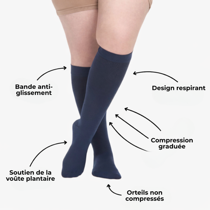 Bas de compression SlimLeg™