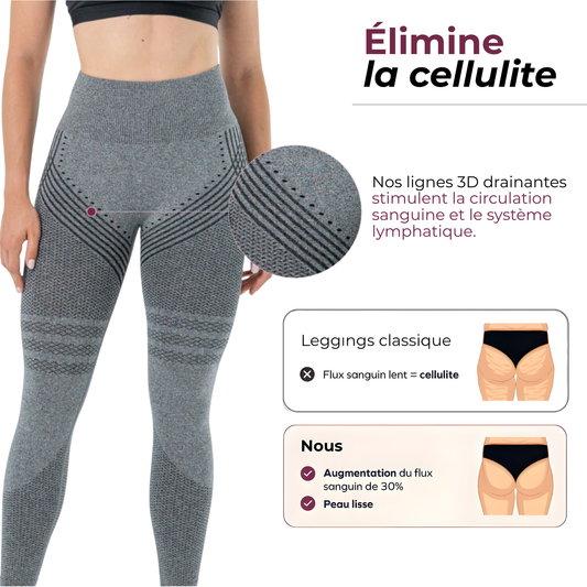Legging 3D Anti-Cellulite Sculptweave™