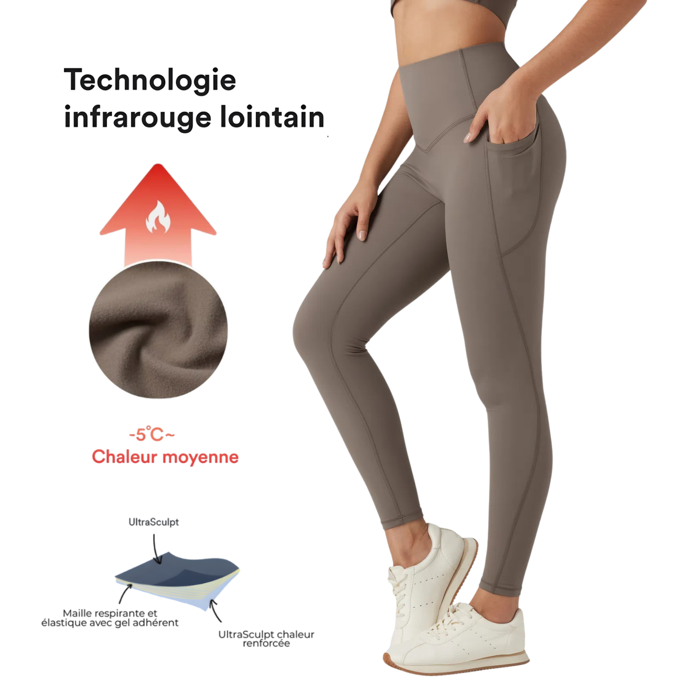 Legging sculptant polaire™